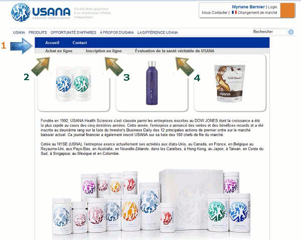 2016 03 16 Usana Pourquoi Jaime Featured 1
